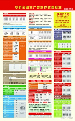 圖文廣告店常見問題全解析 從設計到制作一站式指南